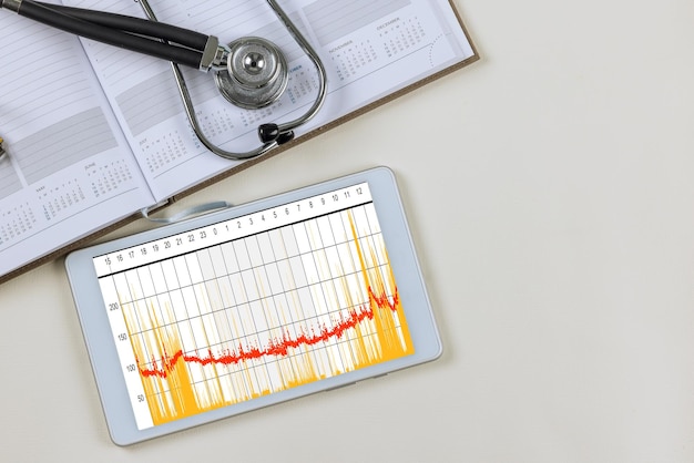 A graph showing the steady increase in healthcare spending per capita in the US over the past decade, highlighting the steep upward trend.