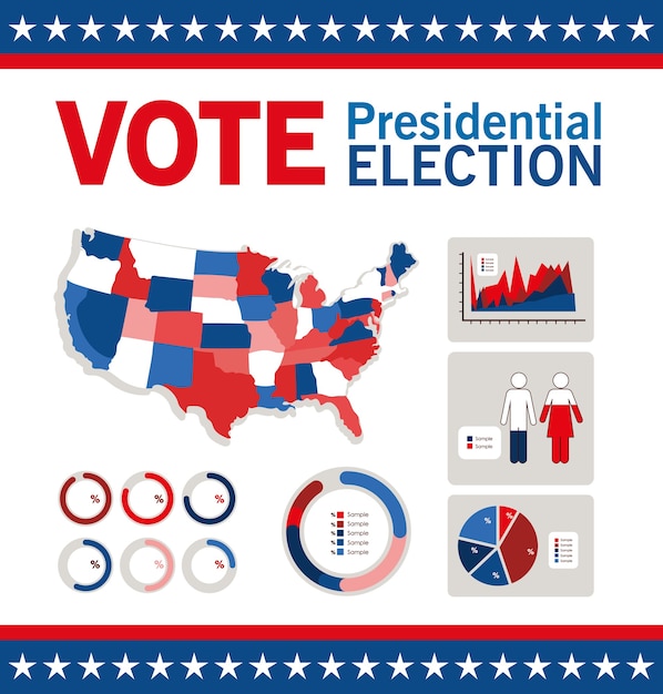 A graphic illustration showing the timeline of the US election cycle, highlighting primary dates, conventions, debates, and the general election day.
