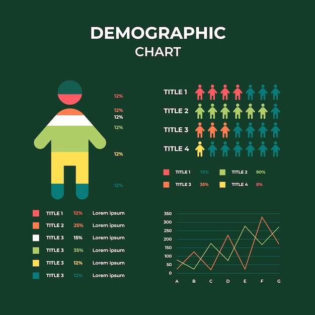 A graph illustrating the changing demographics in the United States over the past decade, with specific data points highlighting shifts in age, race, and geographic distribution. The graph is clear and easy to understand, with labels indicating key trends.