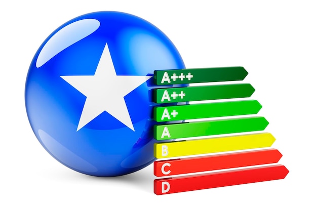 A close-up of an Energy Star certified appliance label, clearly showing the energy savings estimates and model number.