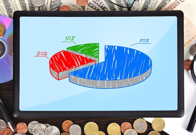 A pie chart illustrating the proposed allocation of tax revenue under Candidate B's plan, showing percentages dedicated to healthcare, education, infrastructure, and debt reduction.