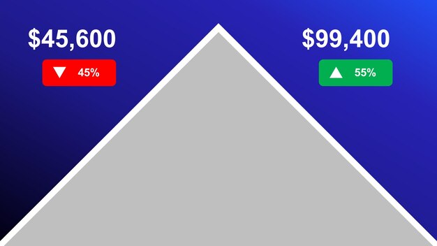 A visual comparison chart showing the potential increase in interest earned on a $10,000 savings account before and after the 0.25% rate hike.