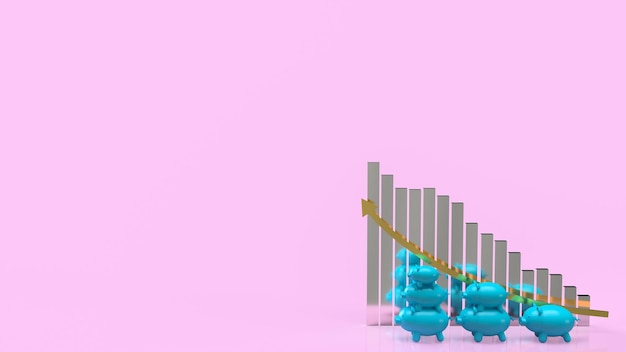 A graphical representation showcasing the increasing contribution limits for 401(k) and IRA accounts from 2024 to 2025, highlighting the growth and potential for increased savings.