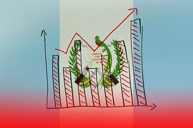 A graph illustrating historical COLA increases for Social Security benefits over the past decade, with a notable spike in one year due to higher inflation. Annotations highlight key years and percentage changes.