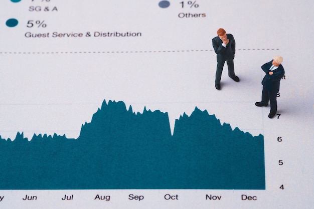 A graph showing the fluctuating unemployment rate in the US over the past year, with annotations highlighting key dates and economic events.